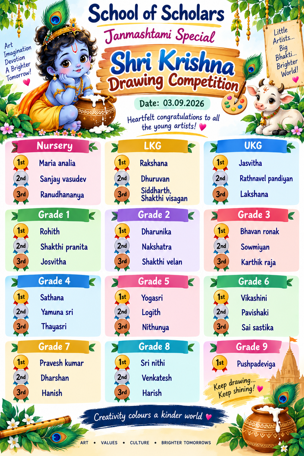 Tamil Story Writing 2026 prize list